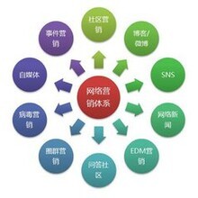 长春市迅颜电子商务 探索长春网络经济发展的新路径